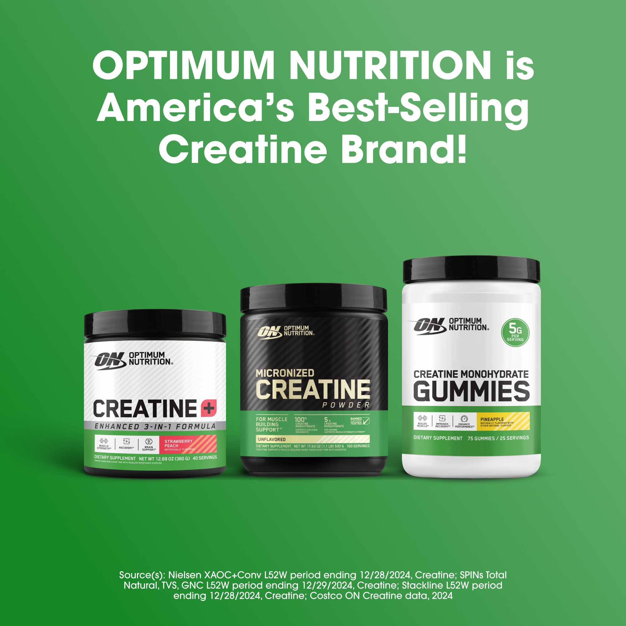 Creatine Monohydrate Gummies