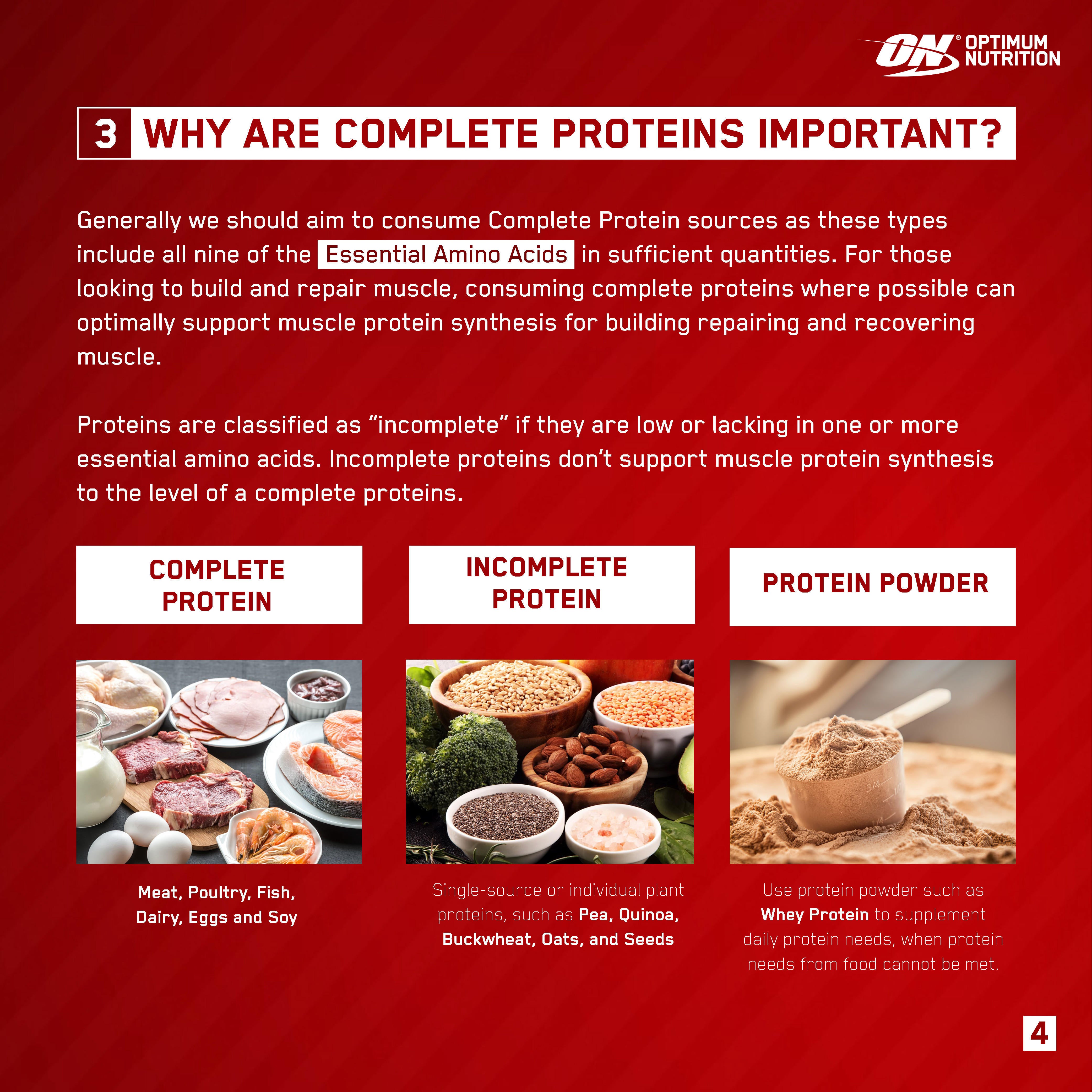Optimum Nutrition infographic explaining the importance of complete proteins, featuring examples like meat and whey protein powder