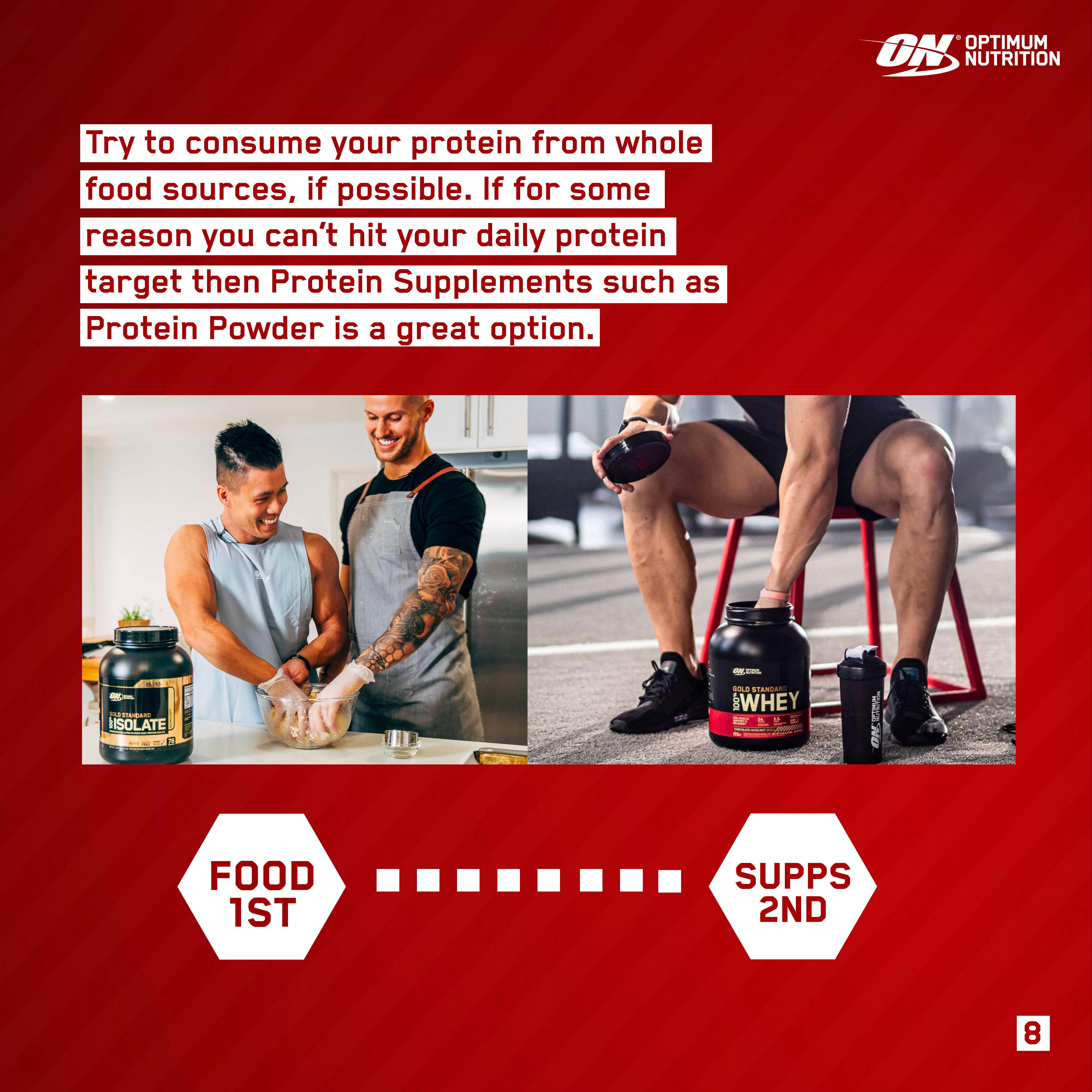 Optimum Nutrition promotional image featuring Gold Standard Whey Protein and Isolate Protein Powder containers