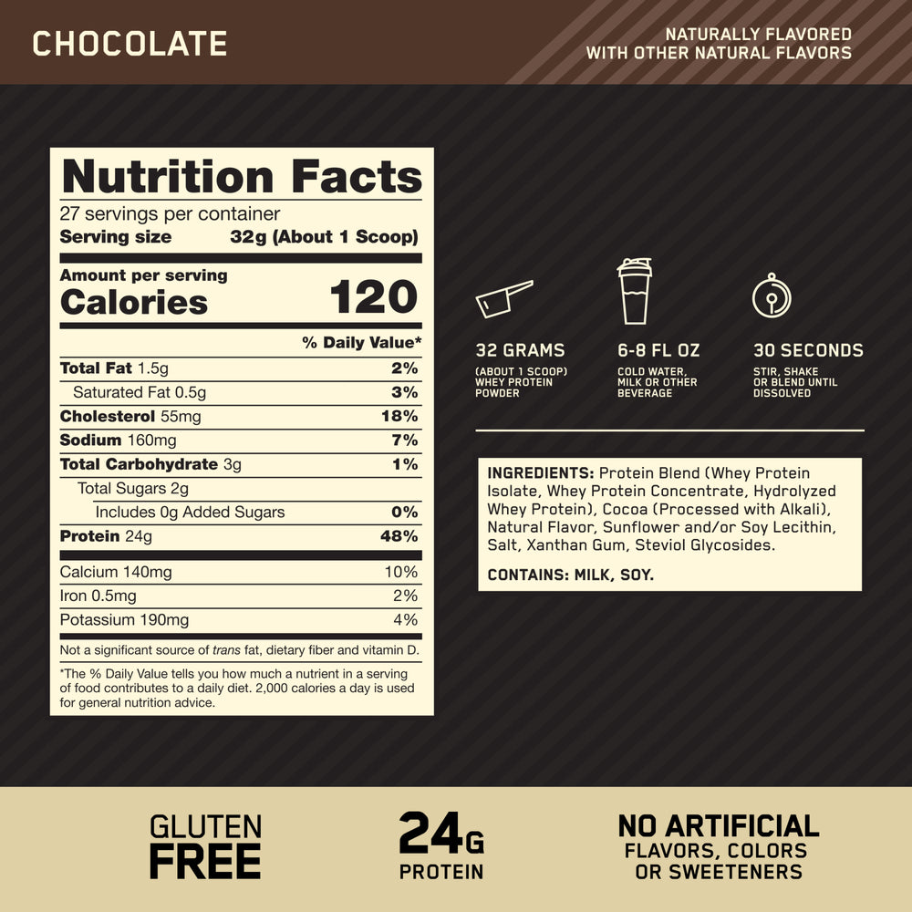 Nutritional Information