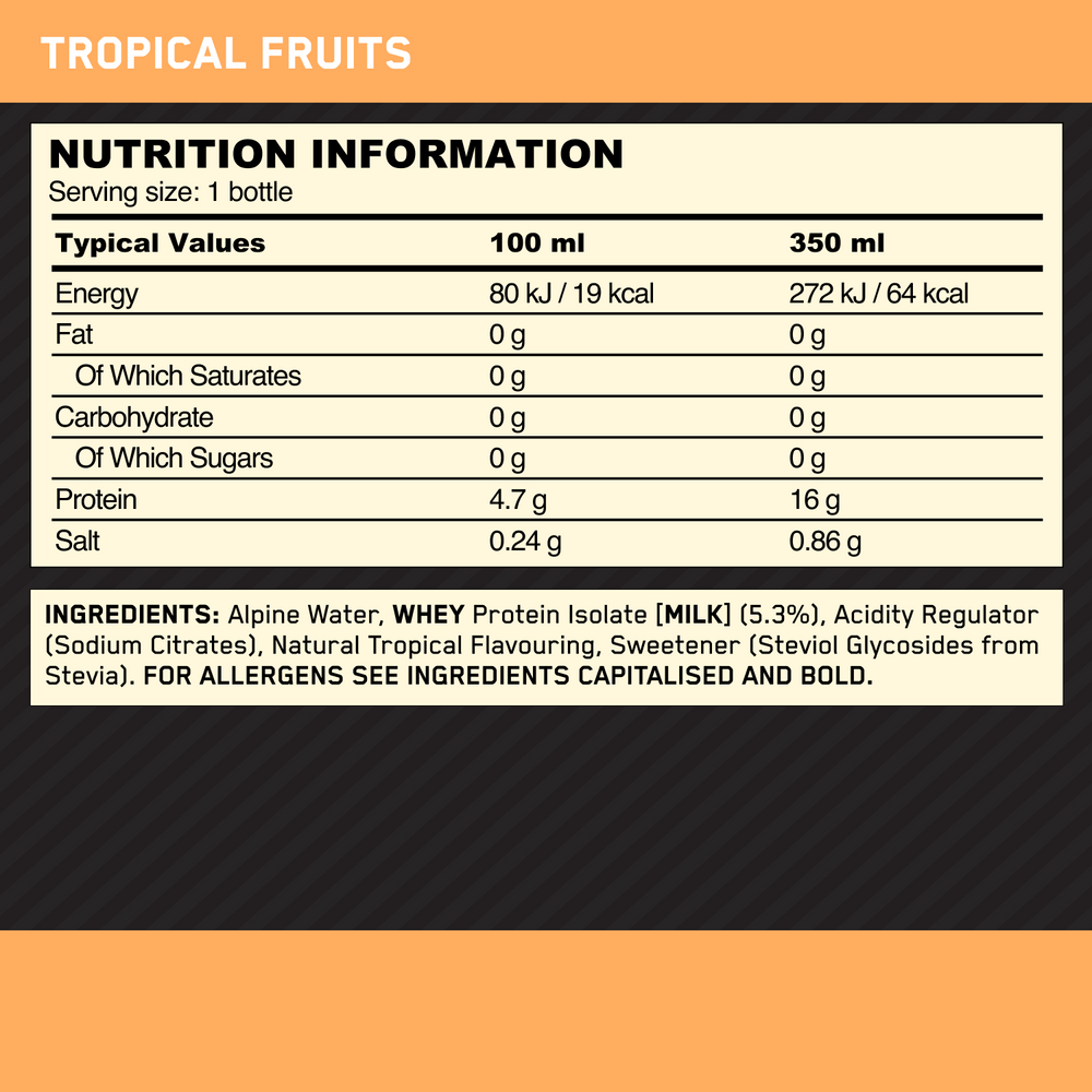 Nutritional Information