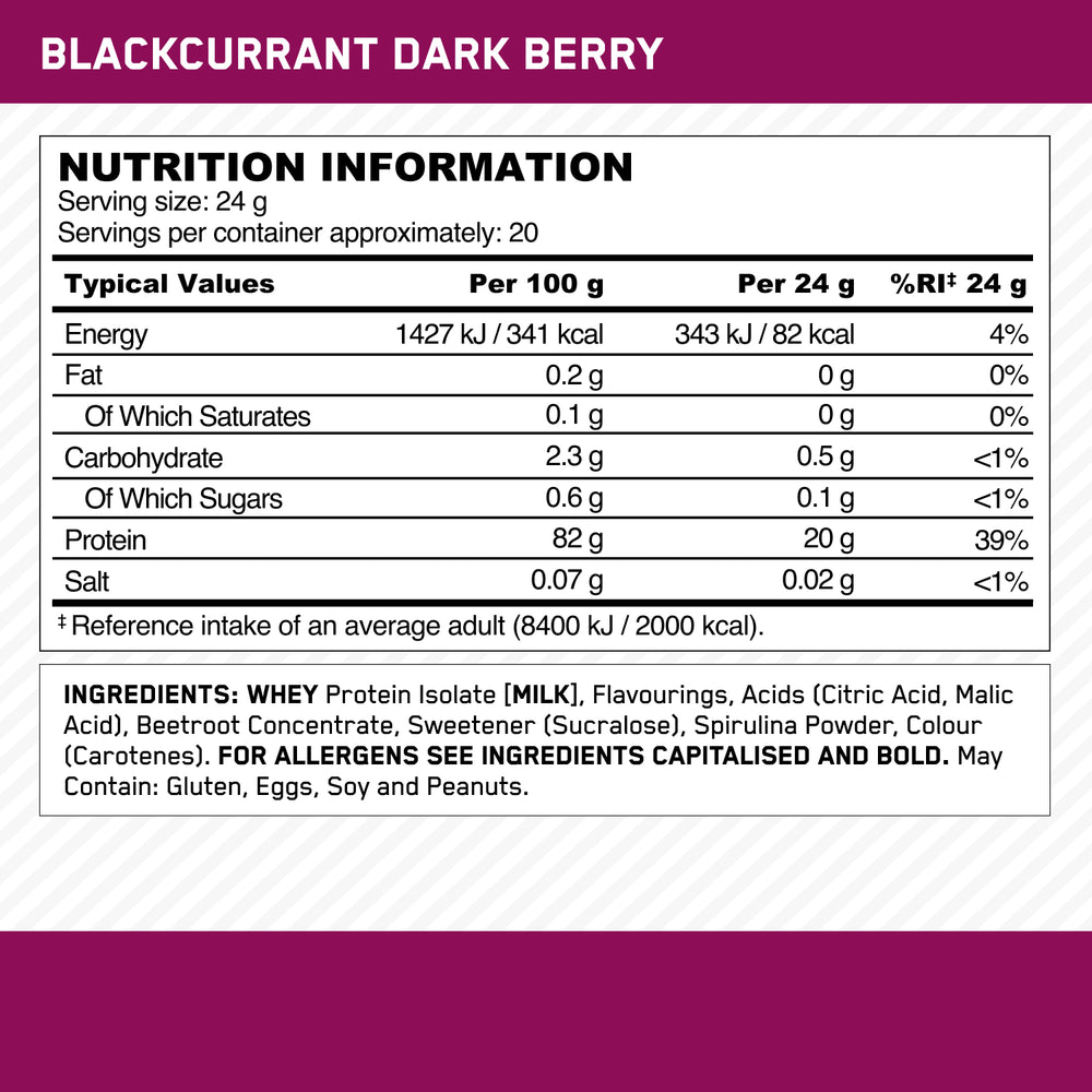 Nutritional Information