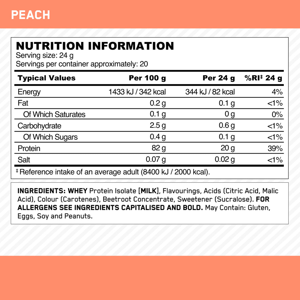 Nutritional Information