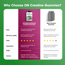 A green promotional comparison graphic titled 'Why Choose ON Creatine Gummies?' with a white table comparing Optimum Nutrition creatine gummies and most creatine gummies across dose, efficiency, taste, ingredients, sugar, and texture.