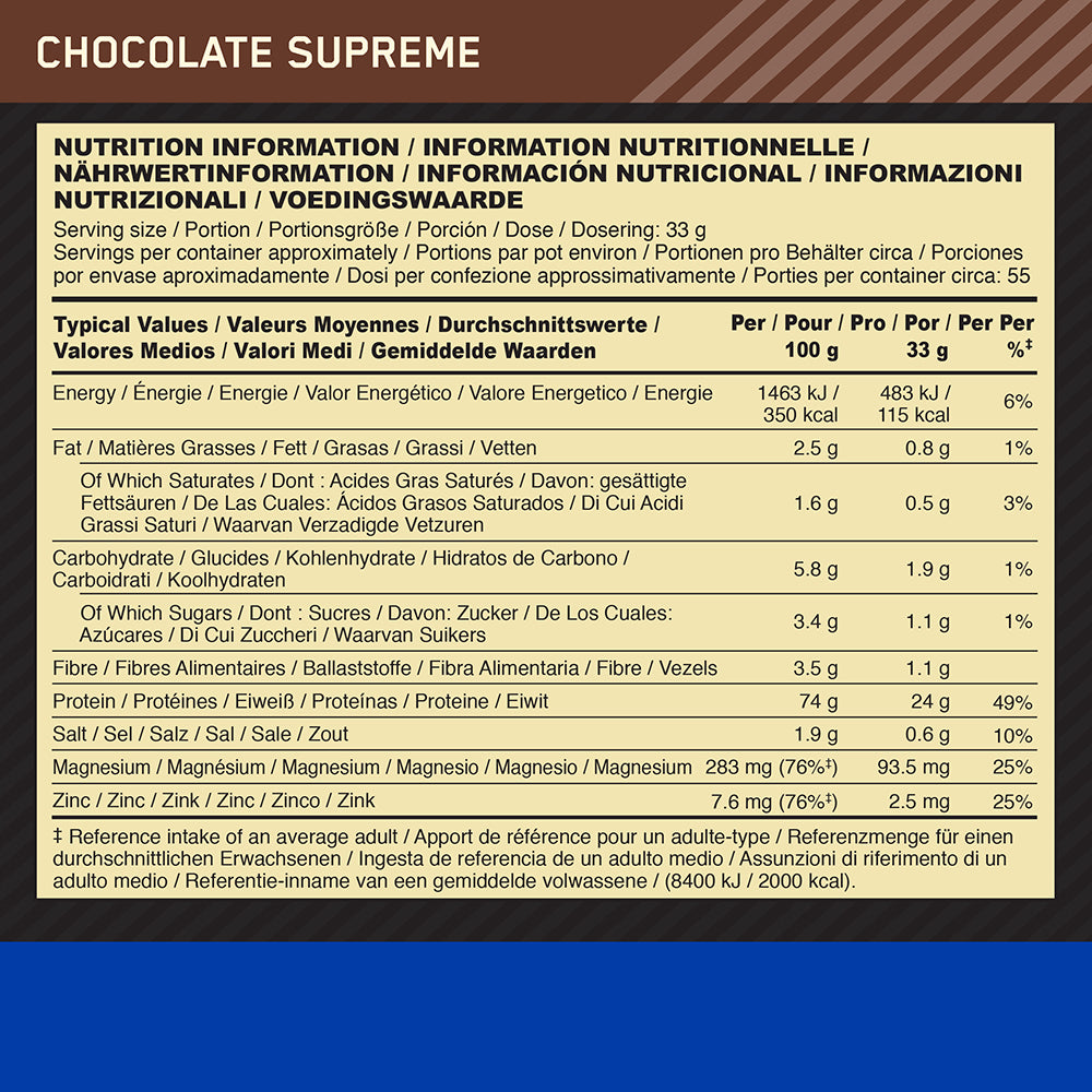 Nutritional Information