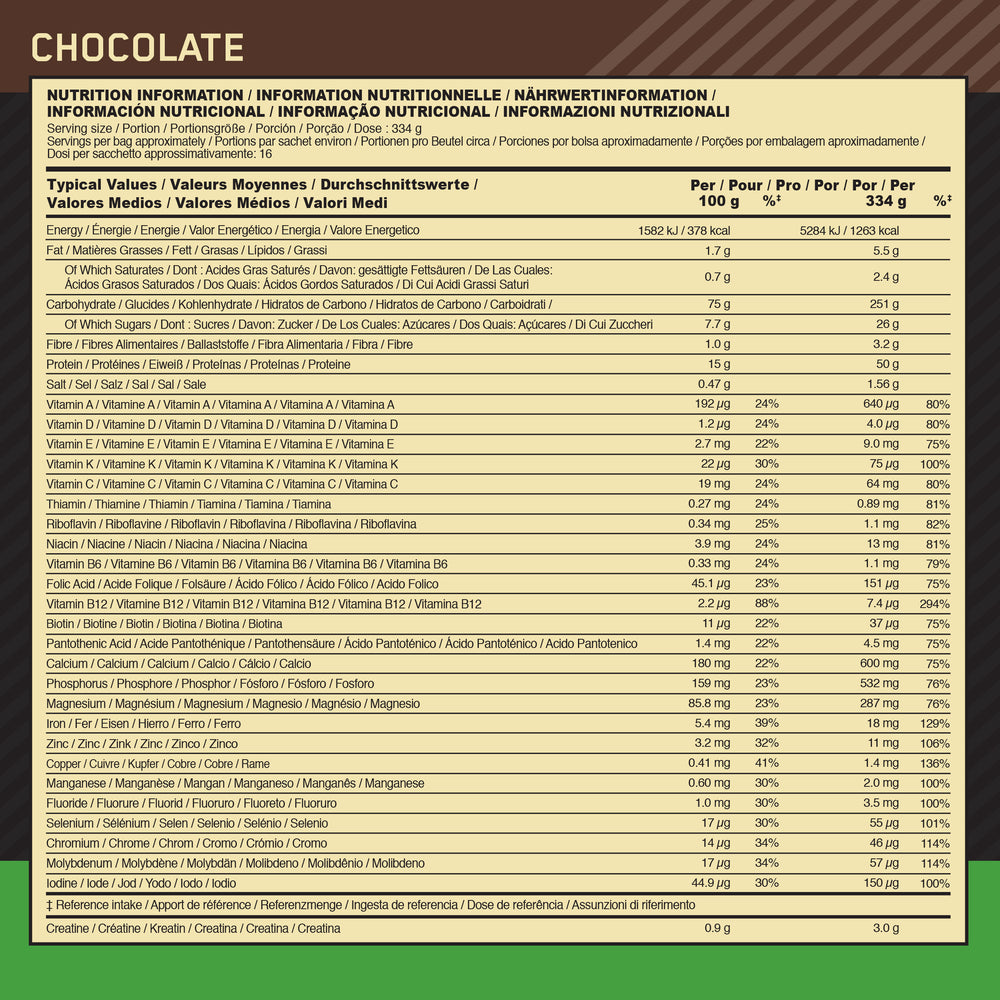 Nutritional Information