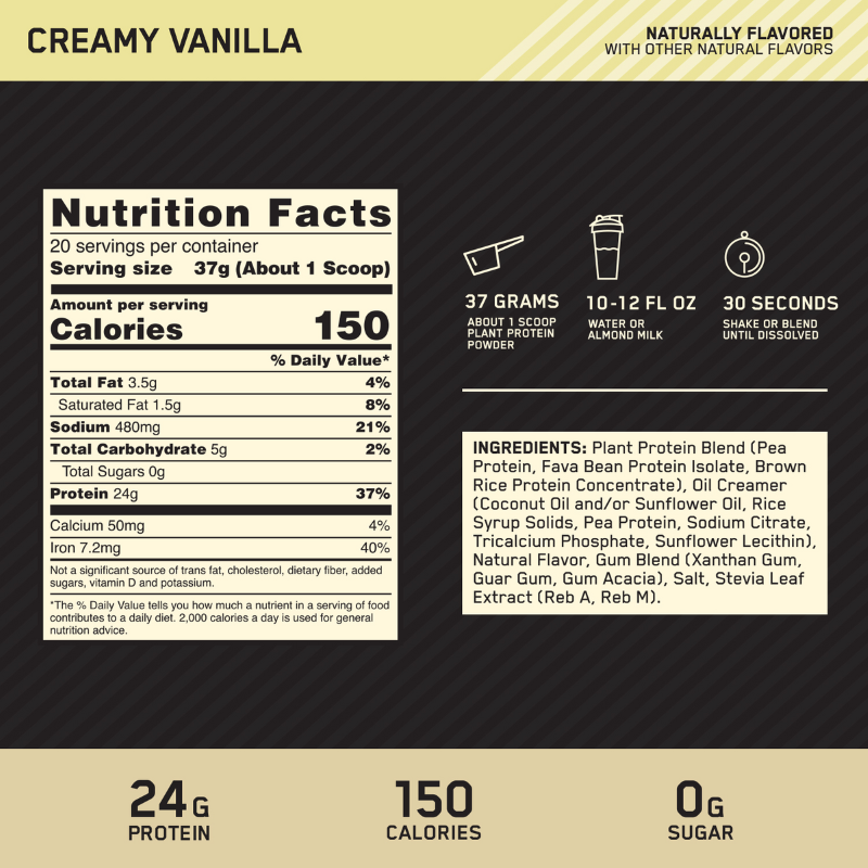 Nutritional Information