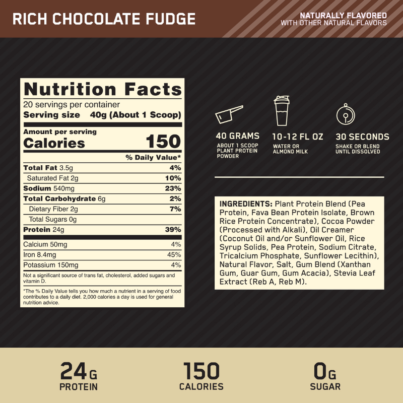 Nutritional Information