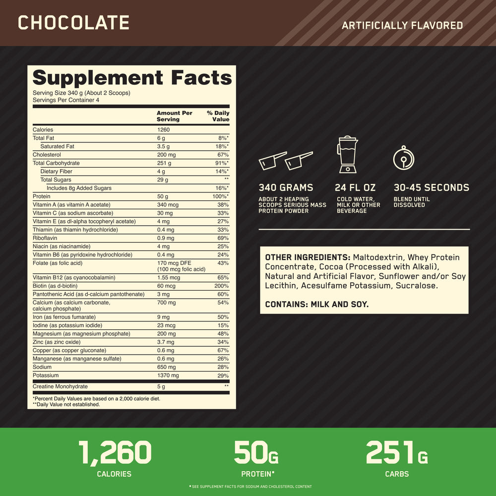 Nutritional Information