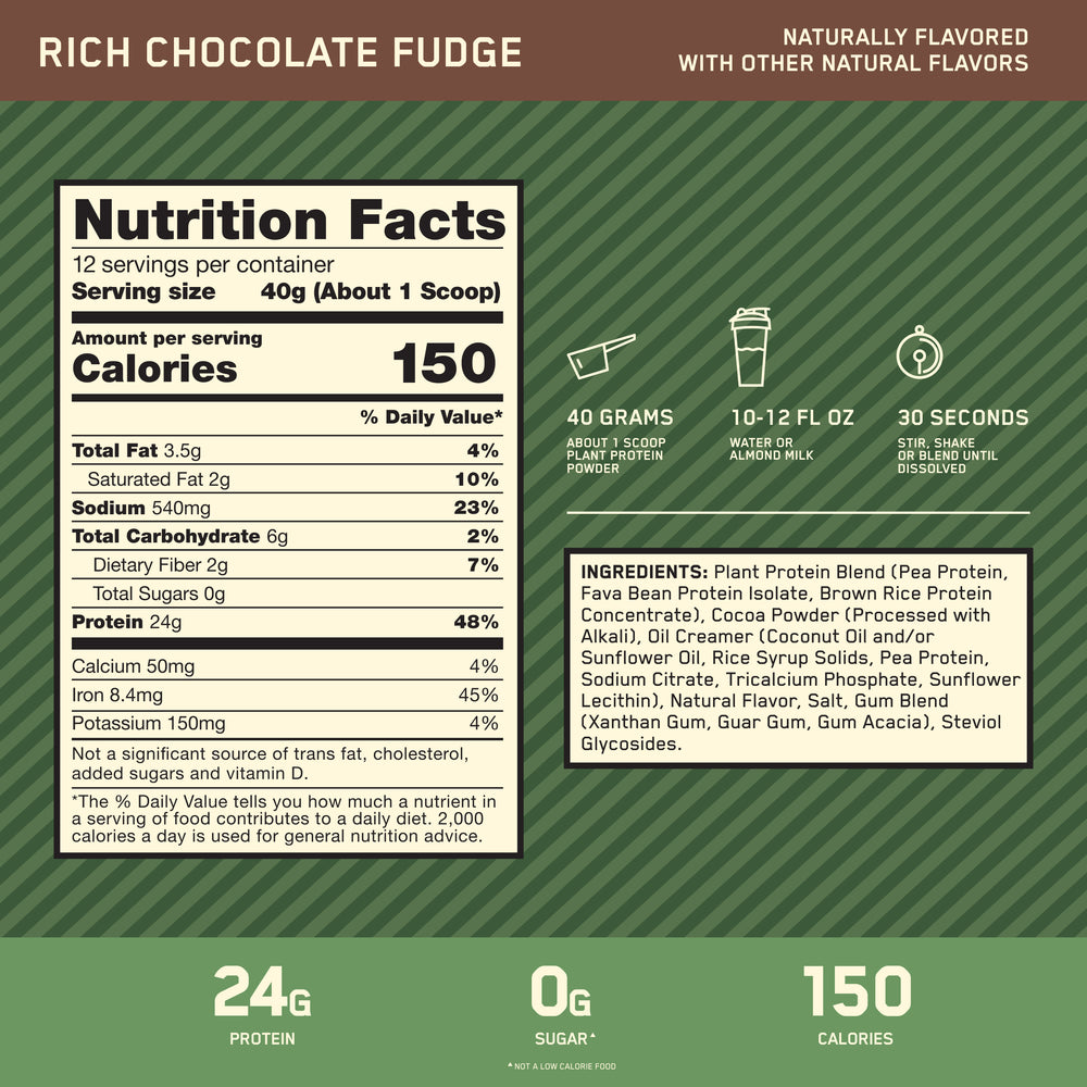 Nutritional Information