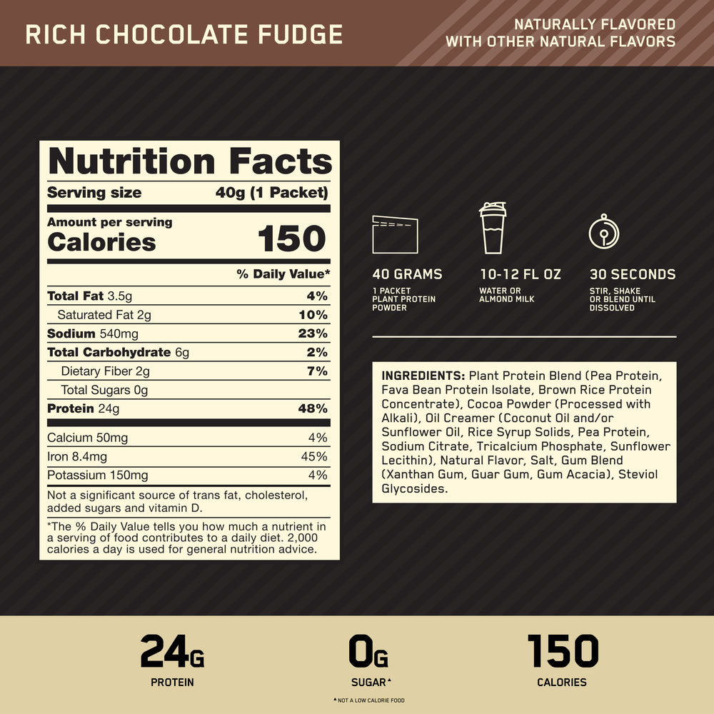 Nutritional Information