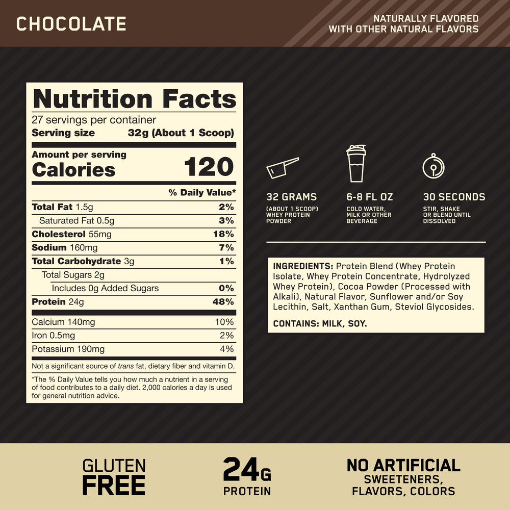 Nutritional Information