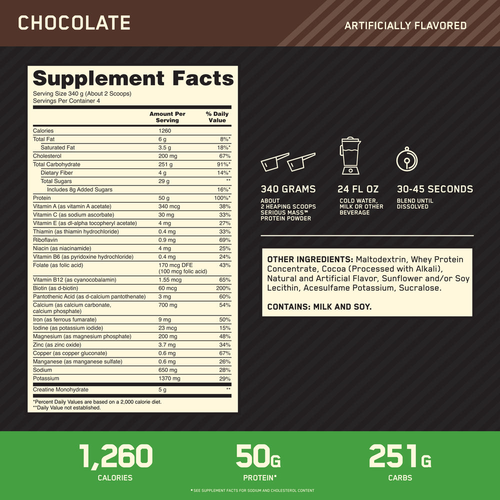 Nutritional Information