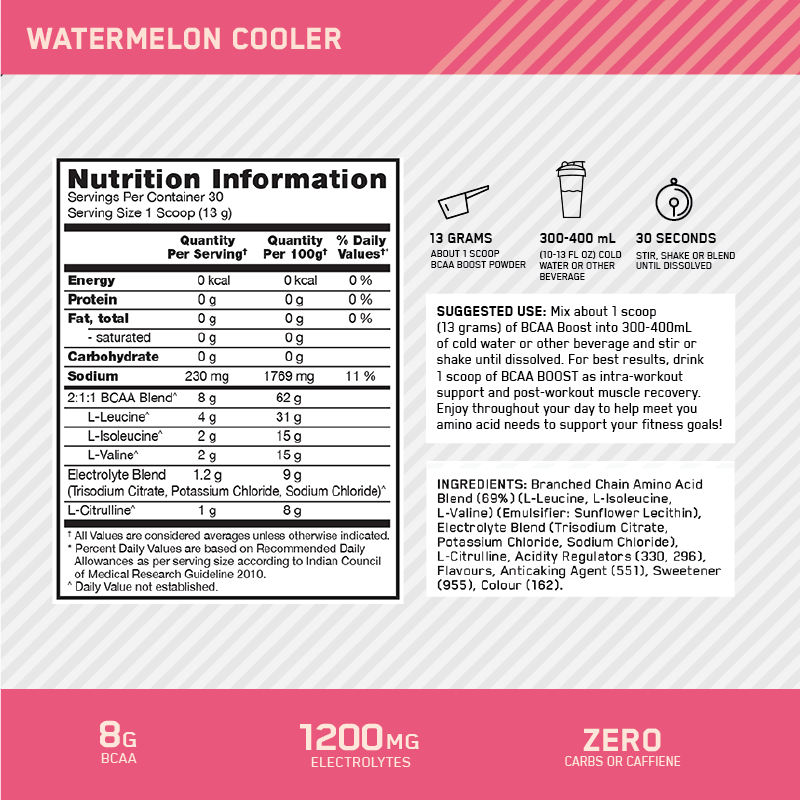 Nutritional Information
