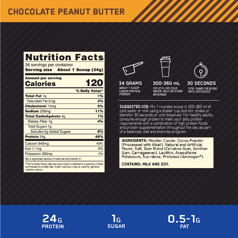 Nutritional Information