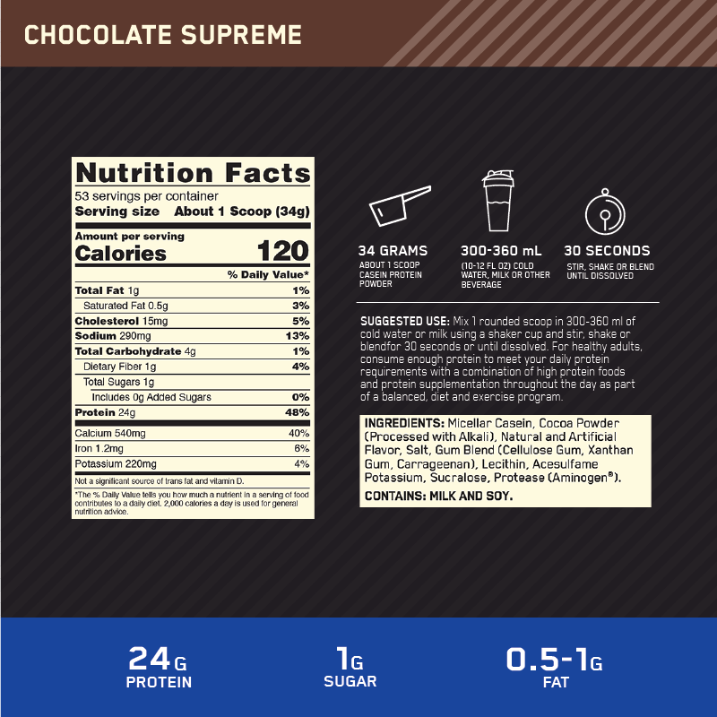Nutritional Information