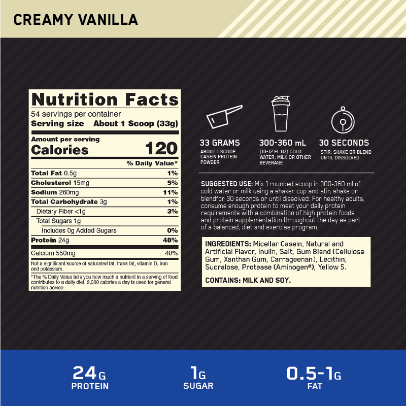 Nutritional Information