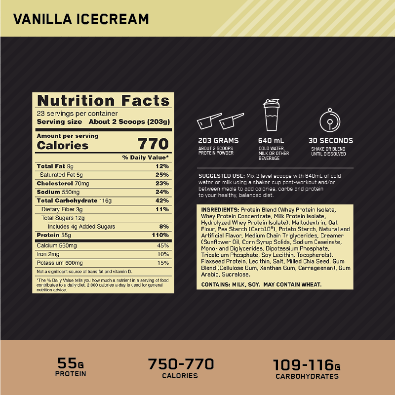 Nutritional Information