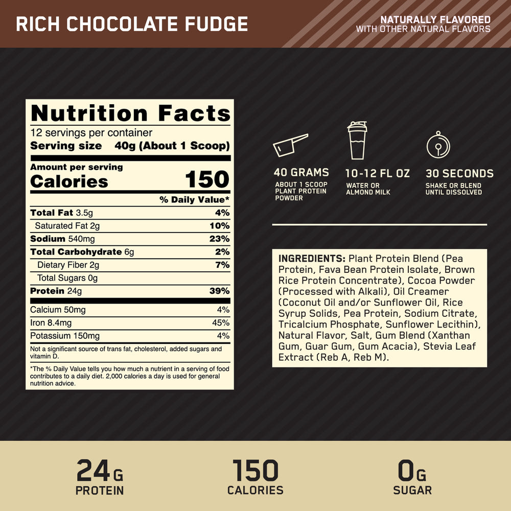Nutritional Information