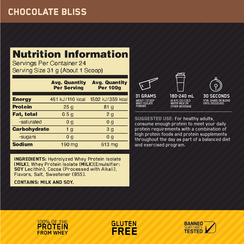 Nutritional Information