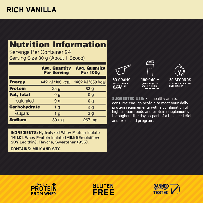 Nutritional Information