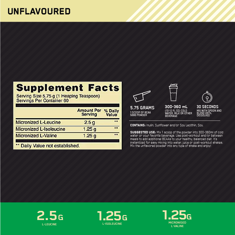 Nutritional Information