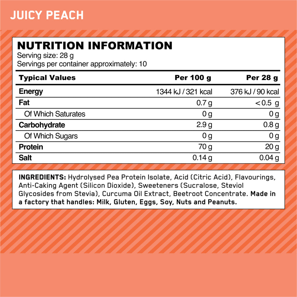 Nutritional Information