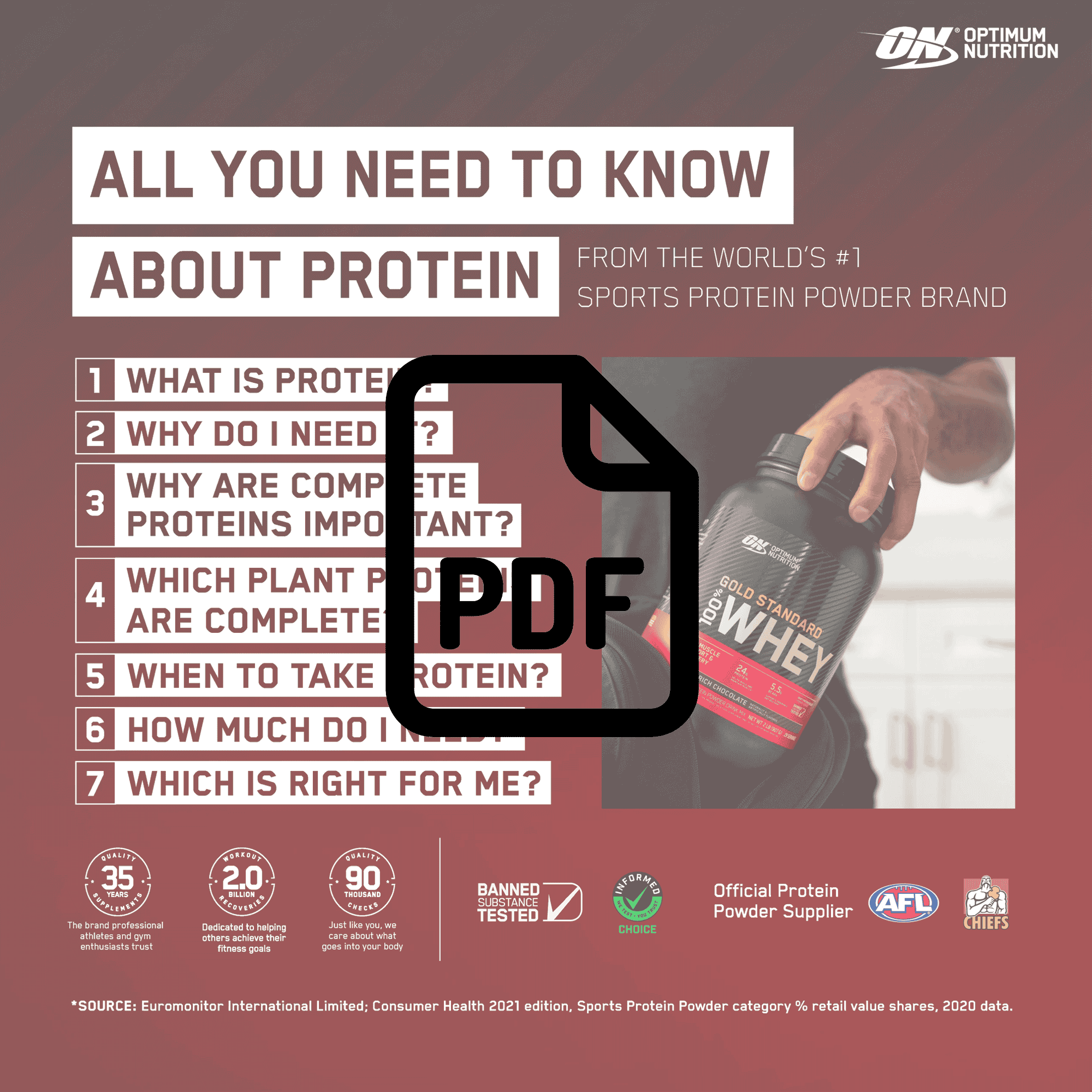 Optimum Nutrition 100% Whey Protein Powder, 5 lb container, featured in a promotional image with educational content about protein