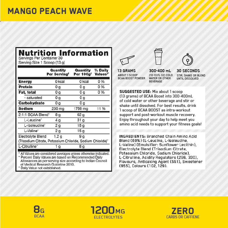 Nutritional Information