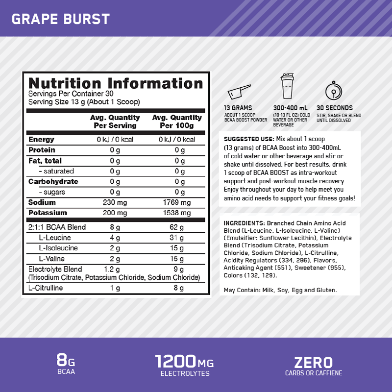 Nutritional Information