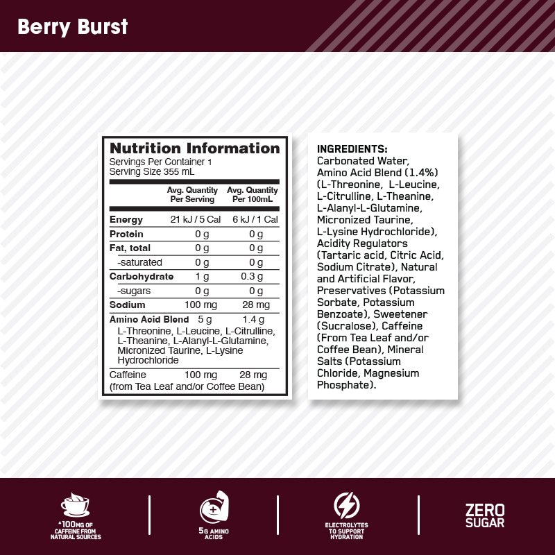 Nutritional Information