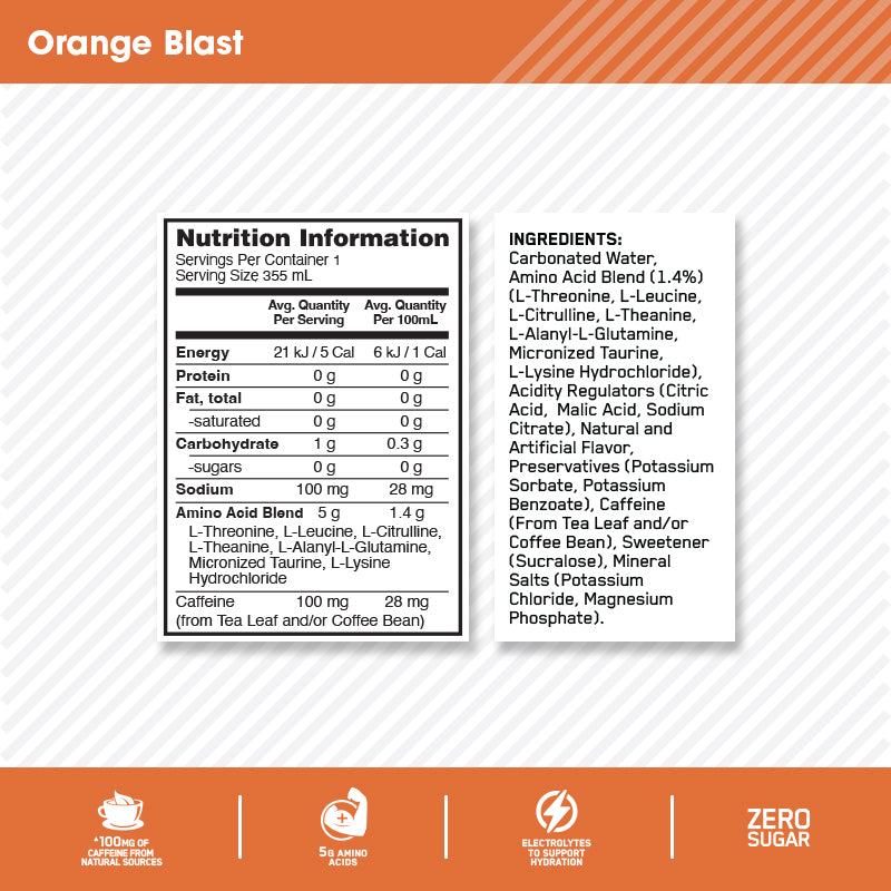 Nutritional Information