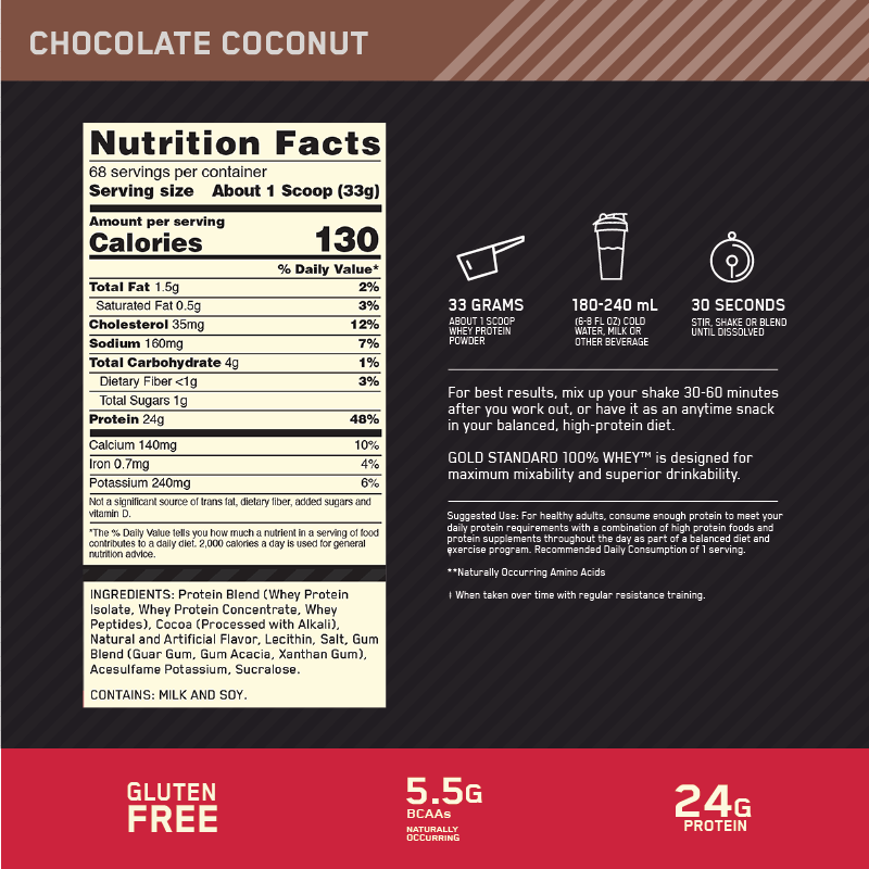 Nutritional Information
