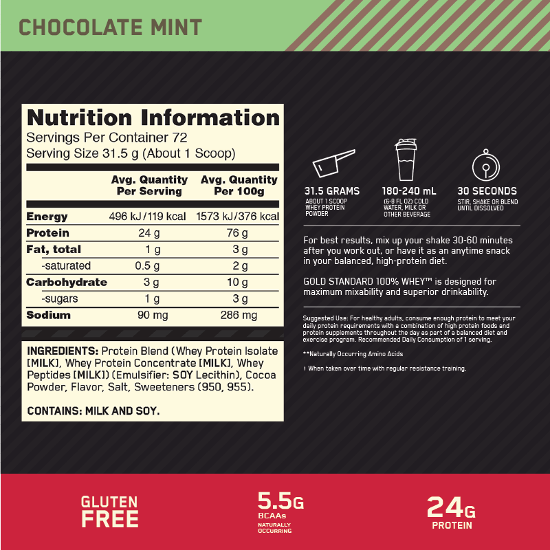 Nutritional Information