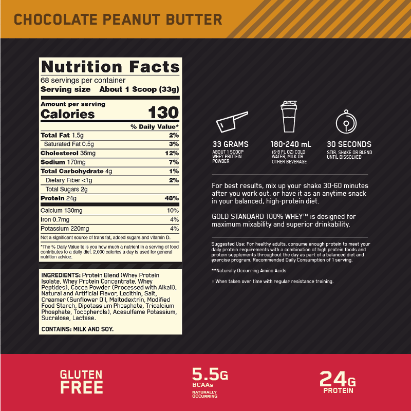 Nutritional Information