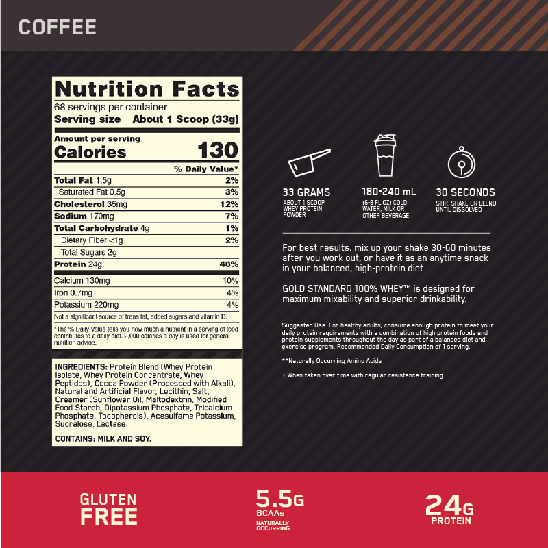 Nutritional Information