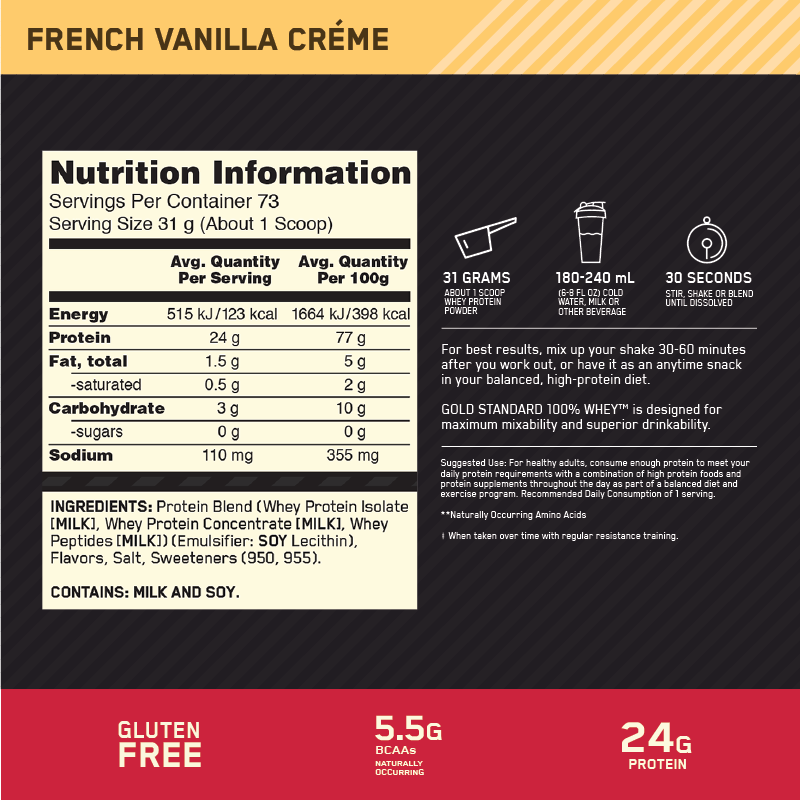 Nutritional Information
