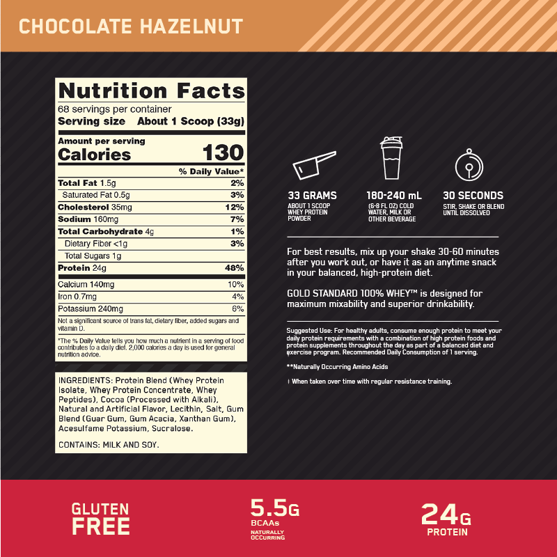 Nutritional Information