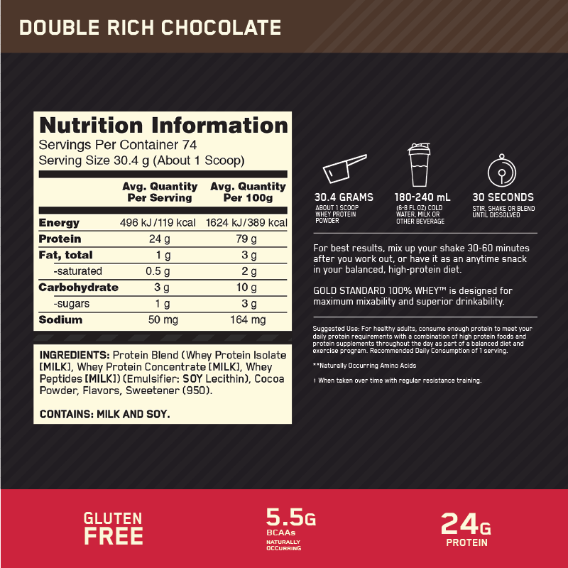 Nutritional Information