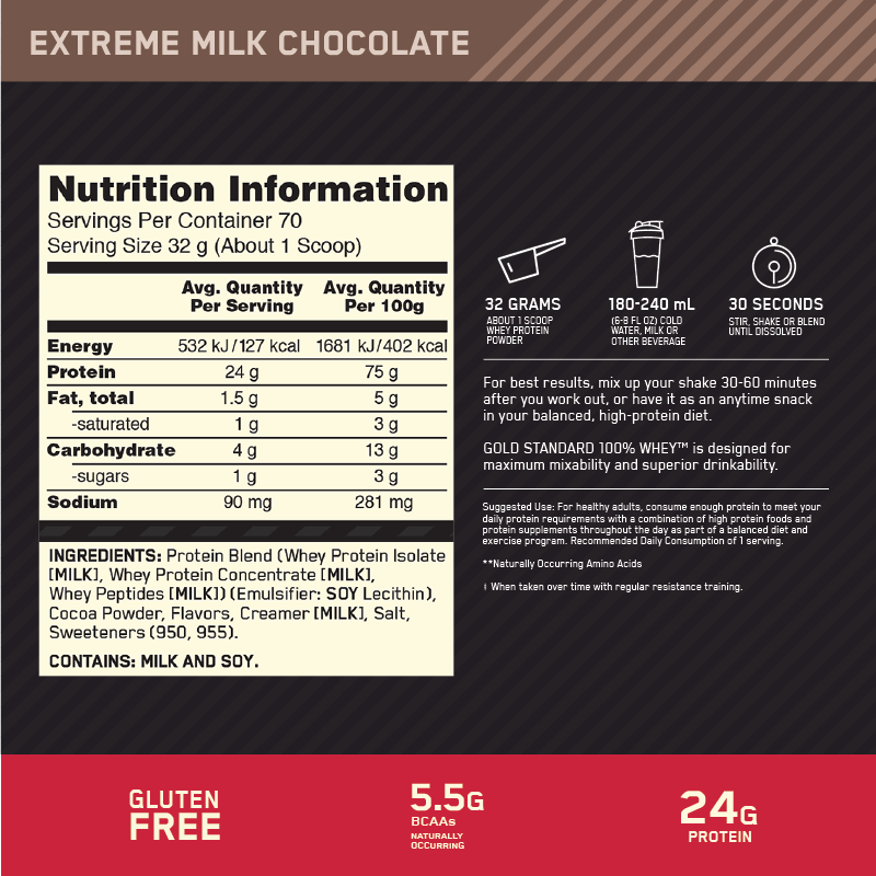 Nutritional Information