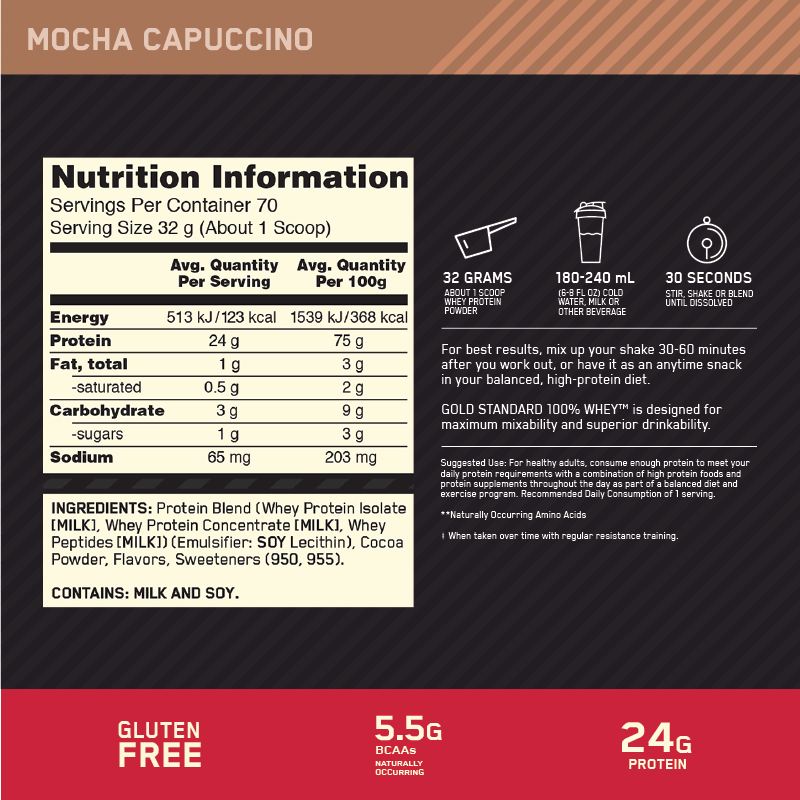 Nutritional Information