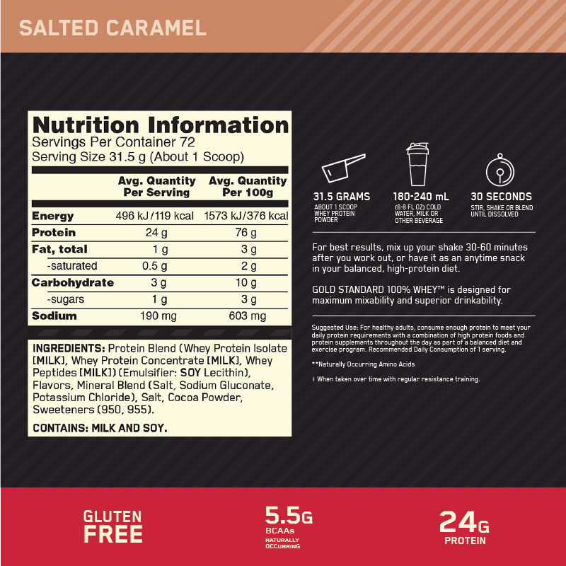 Nutritional Information