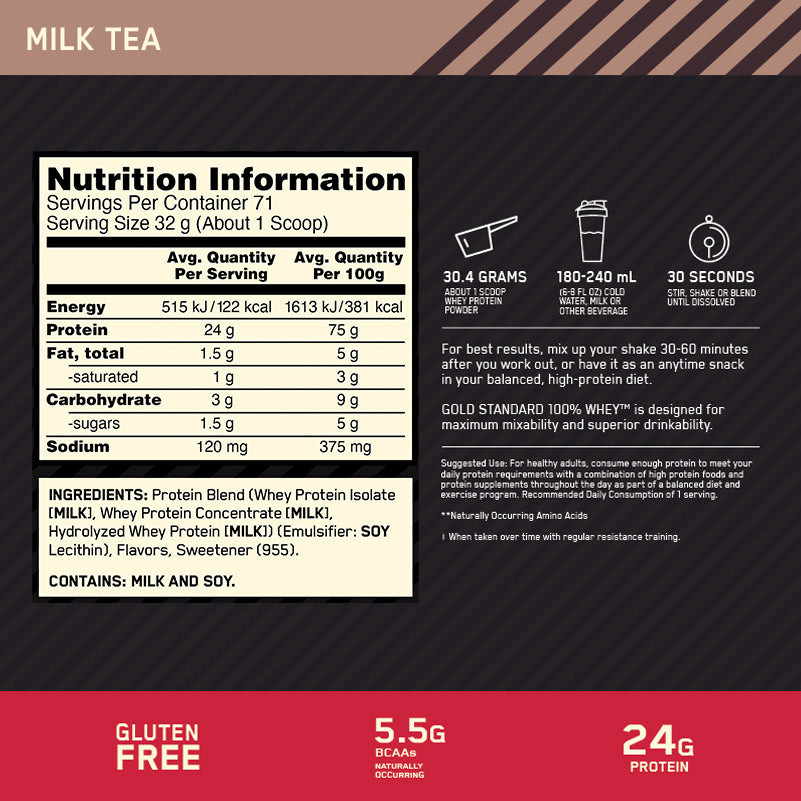 Nutritional Information