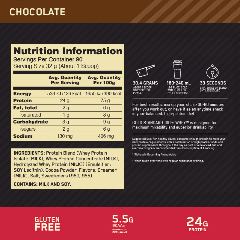 Nutritional Information