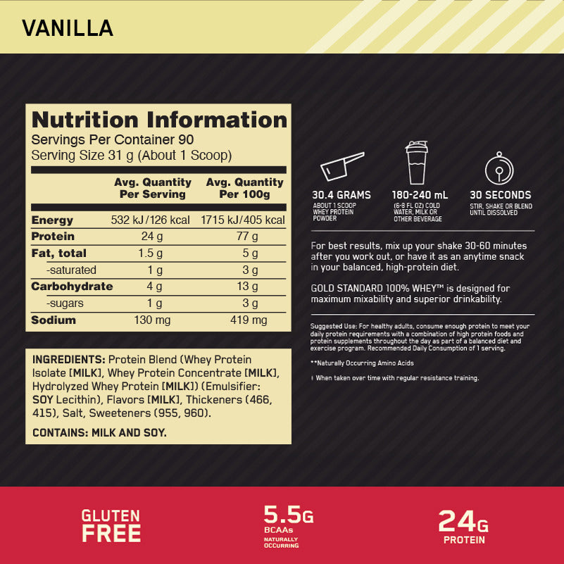Nutritional Information