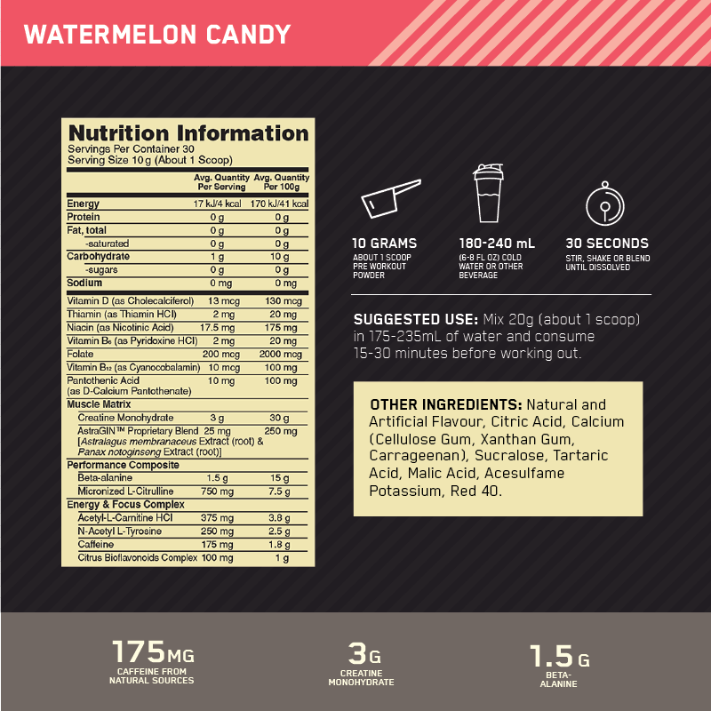 Nutritional Information