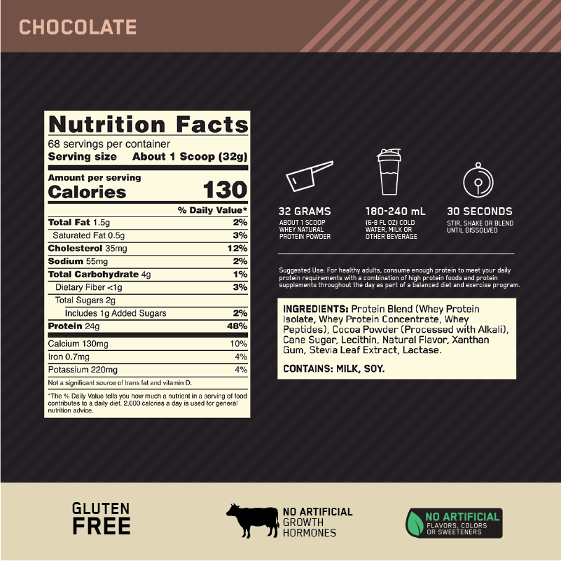 Nutritional Information