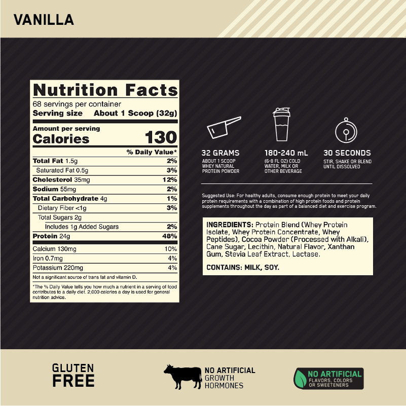 Nutritional Information