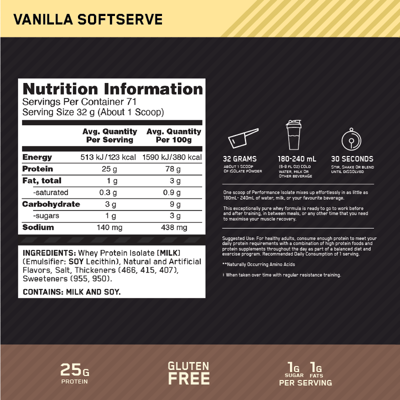 Nutritional Information