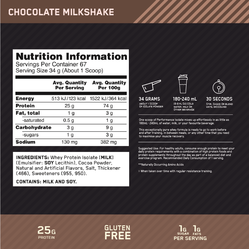 Nutritional Information